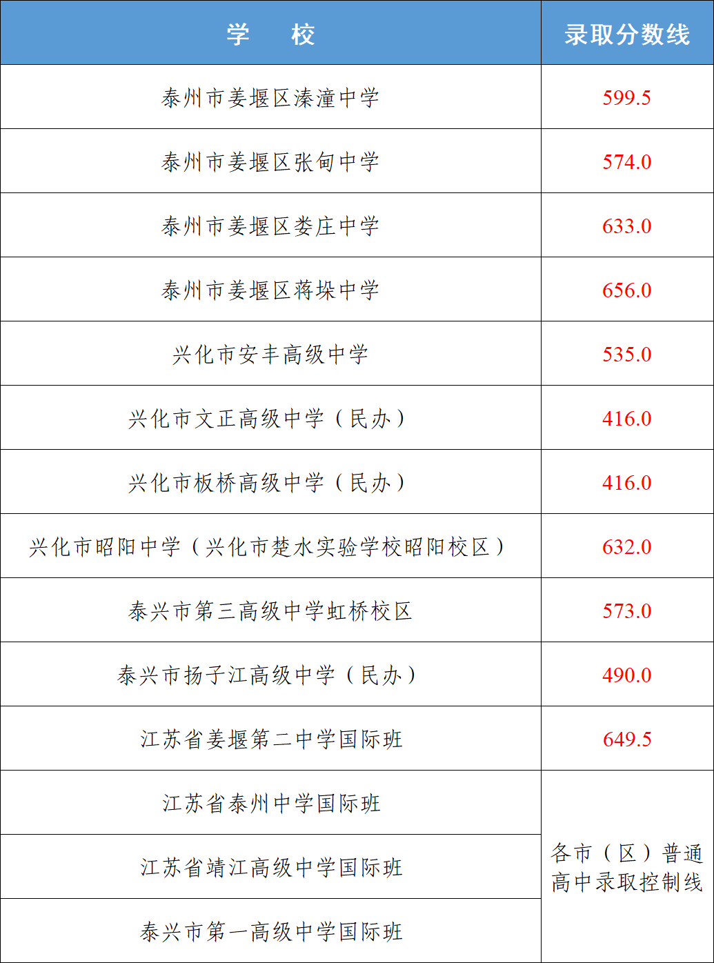 fd2d204c27936573f6f76acb1457dbc7.png